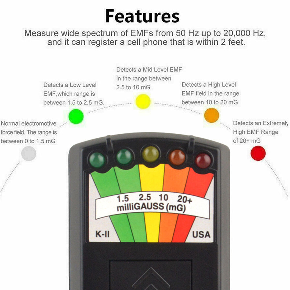 Magnetic Field Detector for Paranormal Investigations_4